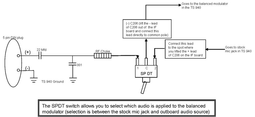 5 band Microphone Sound Equalizer Compressor TS-140 TS-430 TS-440 TS-930 TS-940 